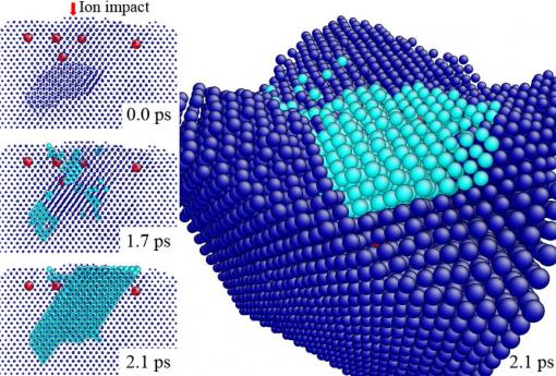 Three new mechanisms at the nanoscale - A computer-model image of an island of metal atoms formed after
bombardment by noble gas ions. Atoms disturbed by the
bombardment cluster together under the surface and then glide back up in
a matter of 2.1 trillionths of a second, or picoseconds (ps).