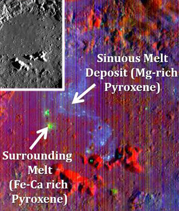 Survivor: Pre-existing mineral deposits on the Moon (sinuous melt, above) have survived impacts powerful enough to melt rock. Not detectable in the crater image (inset), deposits are visible only in light at certain wavelengths. Credit:&nbsp;NASA&nbsp;and&nbsp;Deepak&nbsp;Dhingra