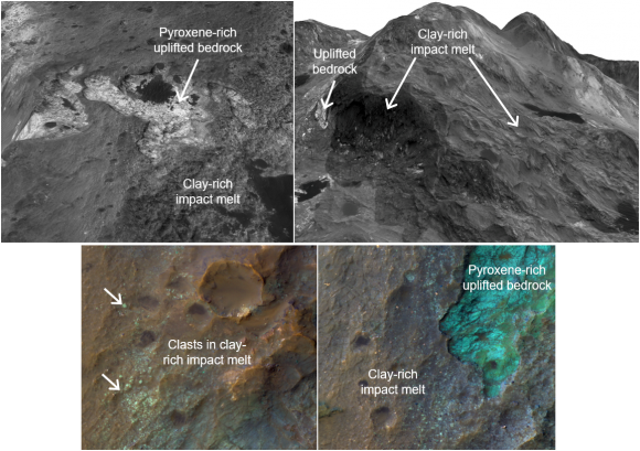 Clay minerals in Martian impact craters have often been assumed to have been formed the planet's earliest epoch, then uncovered by the impact. New research finds numerous clay deposits that appear to have formed after an impact event, suggesting that clay formation on Mars was not confined to the planet's most ancient period.