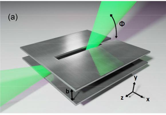 terahertz multiplexer