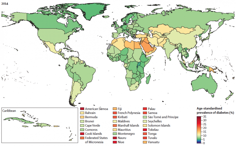 Globe's rising obesity, diabetes rates no surprise to 